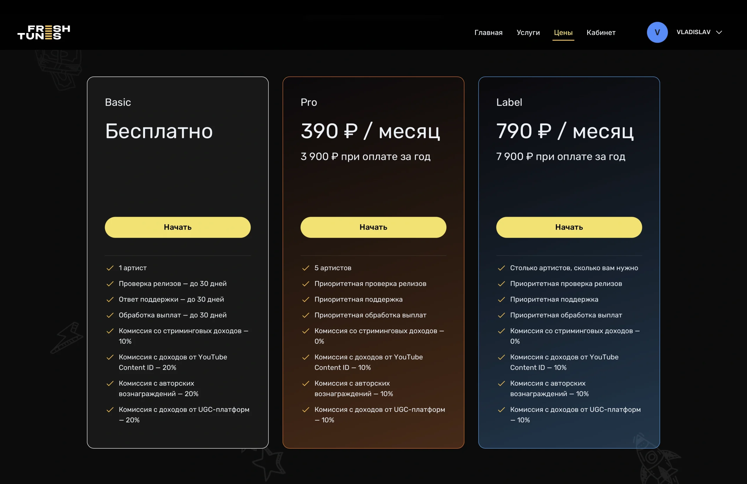 Тарифы FreshTunes: Basic, Pro и Label